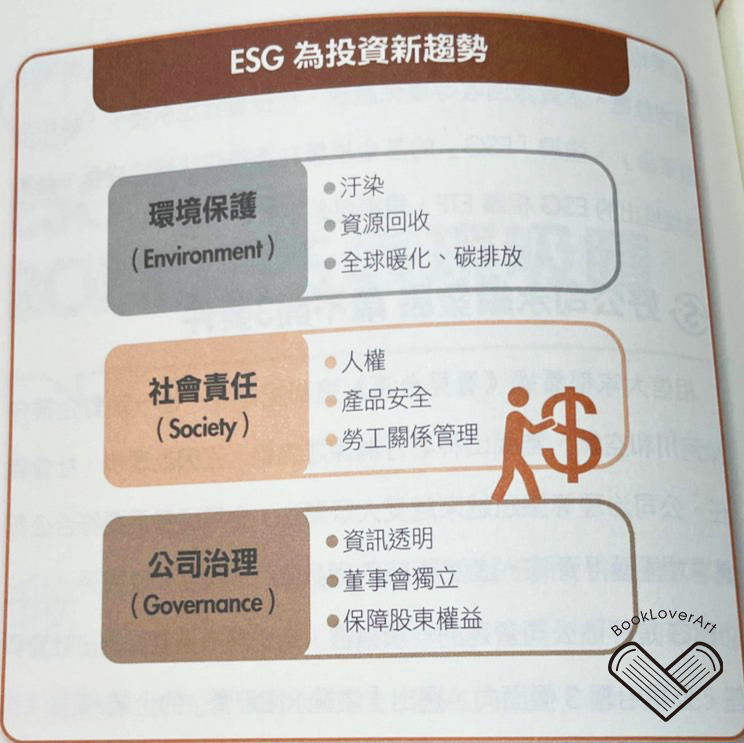 什麼是ESG